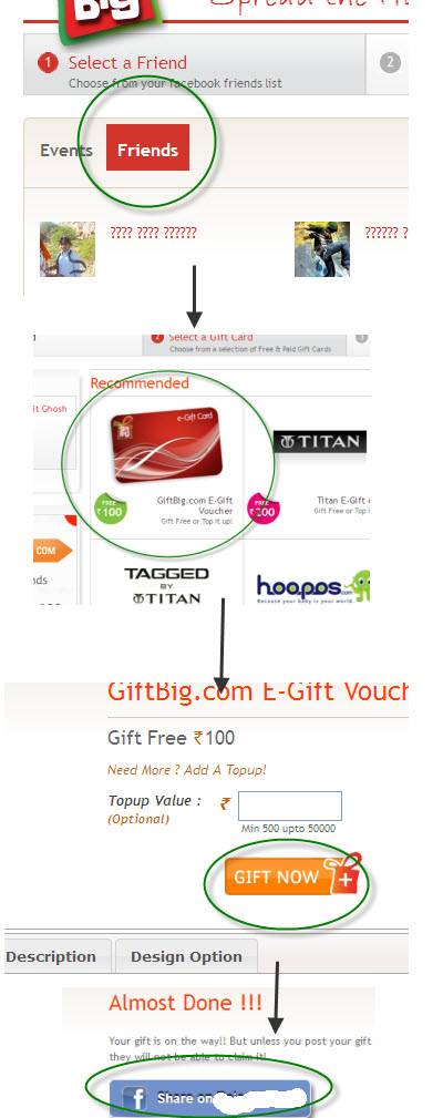 gift