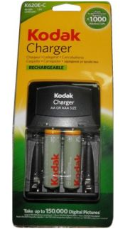 kodak
