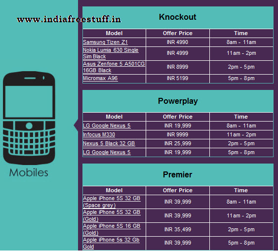 mobiles