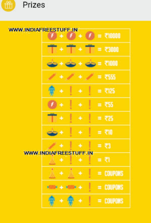 freecharge-spin-n-win-prizes