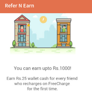 refer