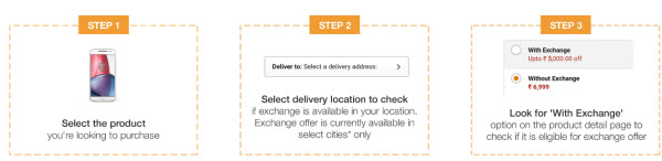 amazon exchnage offer 1